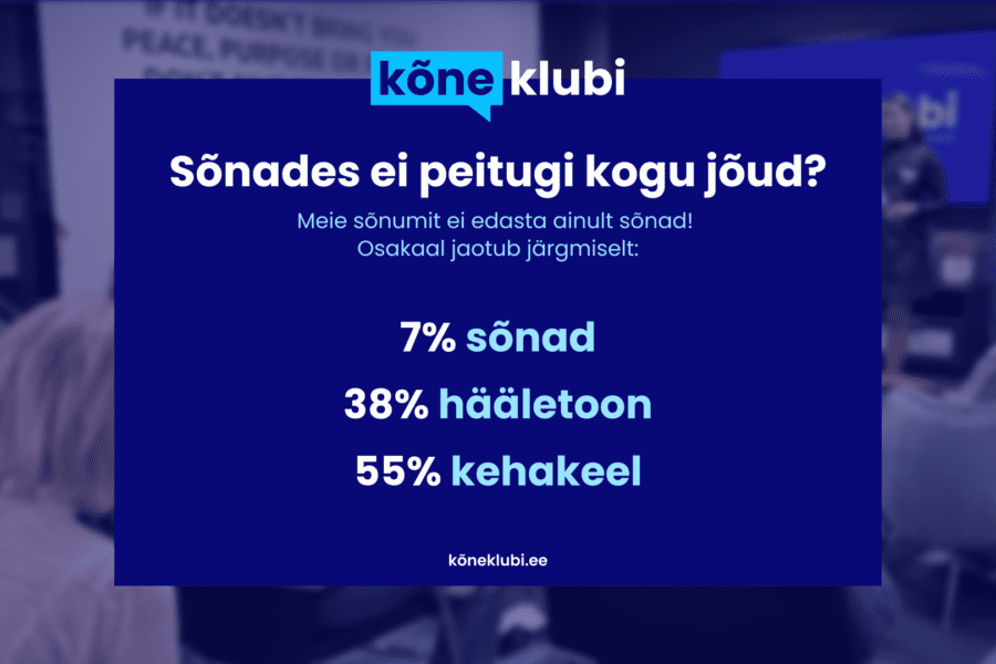 Esineja kehakeel avalikul esinemisel – 7-38-55 reegli järgi sõnumi mõju suurendamine